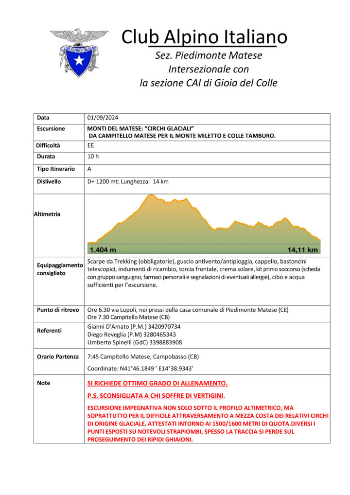 01/09/2024 - MONTI DEL MATESE "CIRCHI GLACIALI"