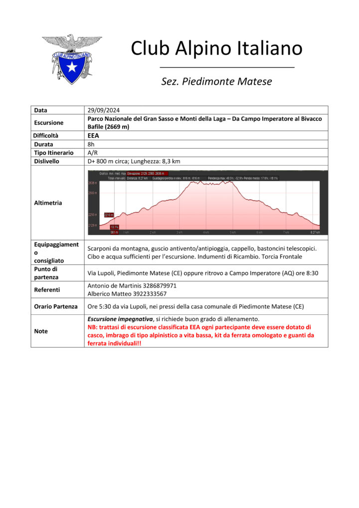 29/09/2024 - Parco Nazionale del Gran Sasso e Monti della Laga